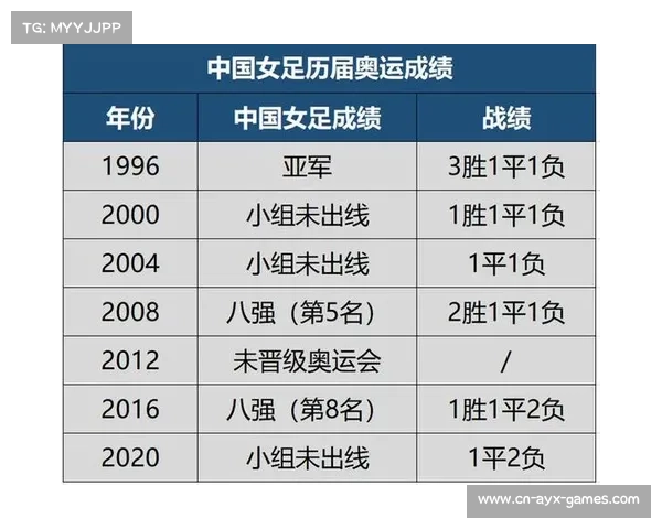 中国在里约与东京奥运会奖牌榜上的辉煌成就与发展历程分析 中国在里约与东京奥运会奖牌榜上的辉煌成就与发展历程分析